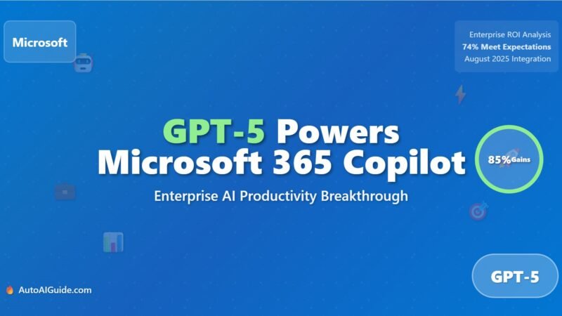 Microsoft 365 Copilot