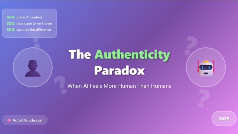 Authenticity Paradox
